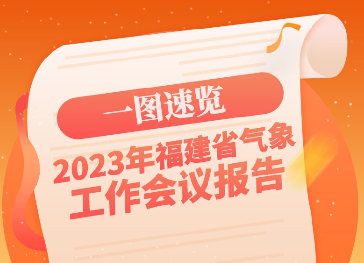 一图速览2023年福建省气象工作会议报告